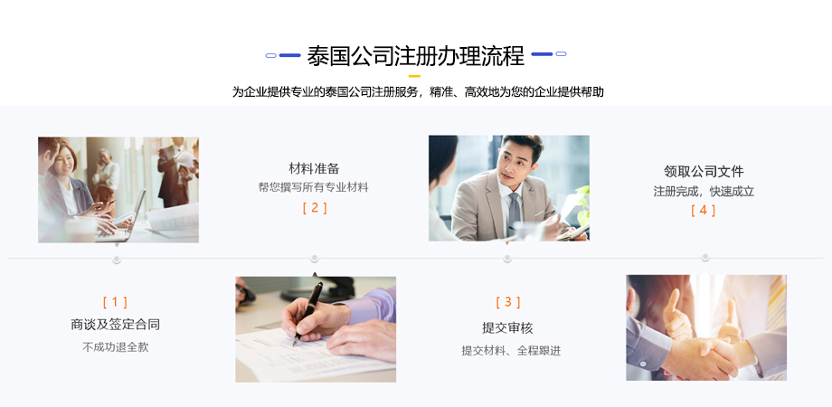 泰国公司注册
